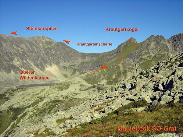 nach einer kurzen Stufe ist die Höhe des weitläufigen SO-Grates zum Bauleiteck erklommen; die gepunktete Variante über die breite Rasenrampe auf den Krautgartkogel ist natürlich erheblich kürzer als unser Abstecher auf die Nordseite des Hauptkamms