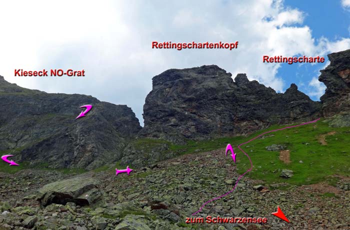 mit einem letzten gefinkelten Manöver erreicht man die bezeichnete Route von der Preintalerhütte über die Rettingscharte zum Schwarzensee