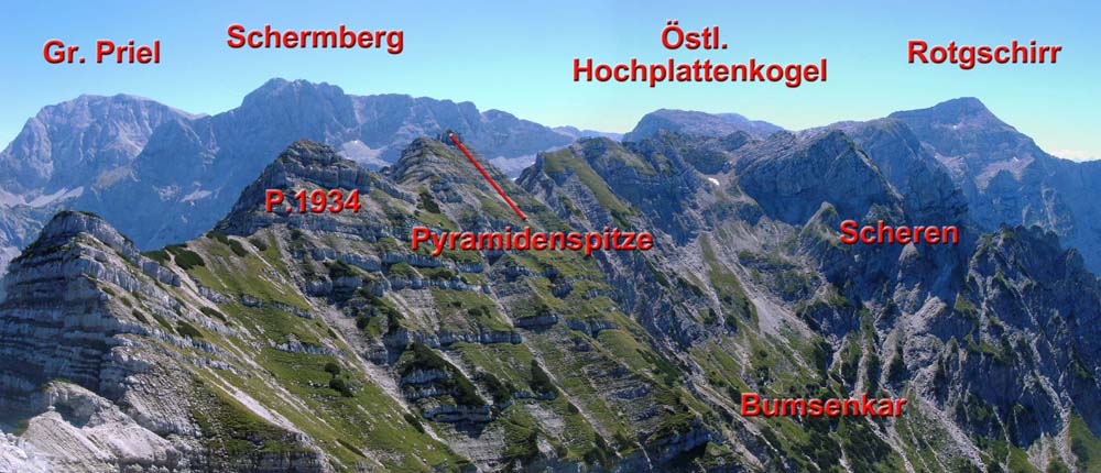 das Gipfelpanorama vom Fäustling: von SO bis S