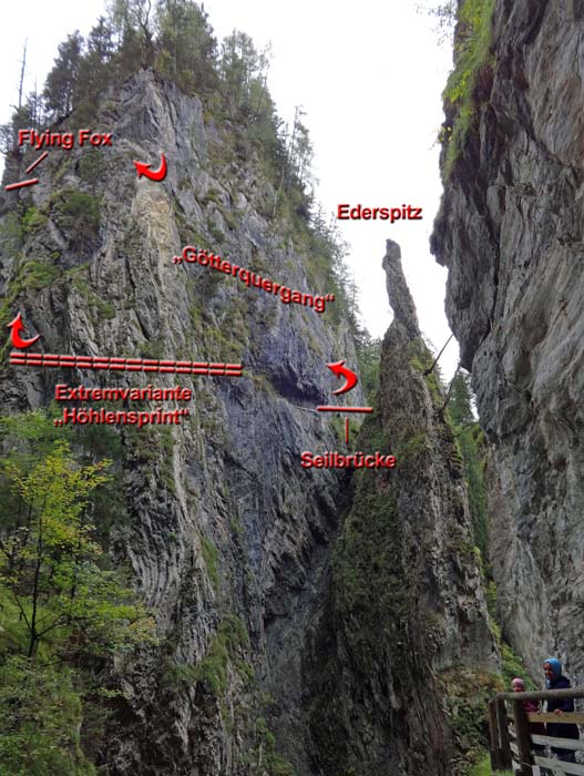 ... an die Hauptwand, wo sich die Route teilt: die Extremvariante führt horizontal links durch den Berg zur Klammglocke und kurz sehr steil und kraftraubend empor zum Flying Fox