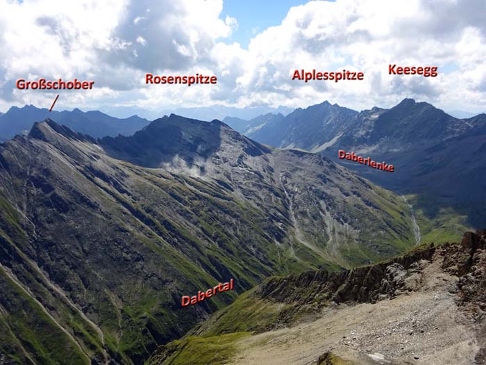rechts anschließend Lasörling- und Panargenkamm rechts anschließend Lasörling- und Panargenkamm