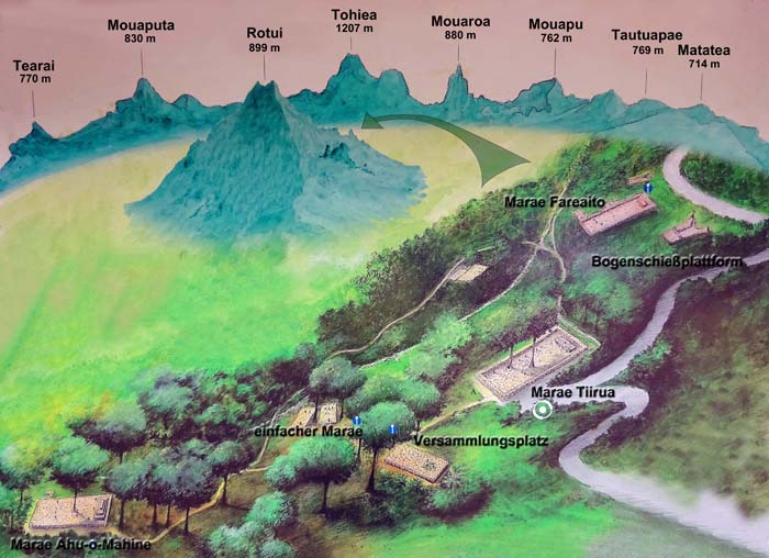 ... eine weitläufige archäologische Ausgrabung, Überreste polynesischer Kultstätten aus dem 13. Jahrhundert