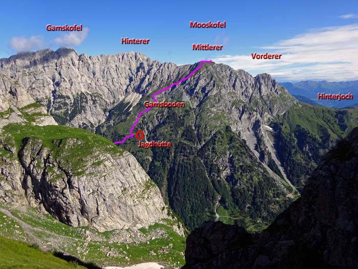 die Lage der Jagdhütte von Süden, von der Grünen Schneid