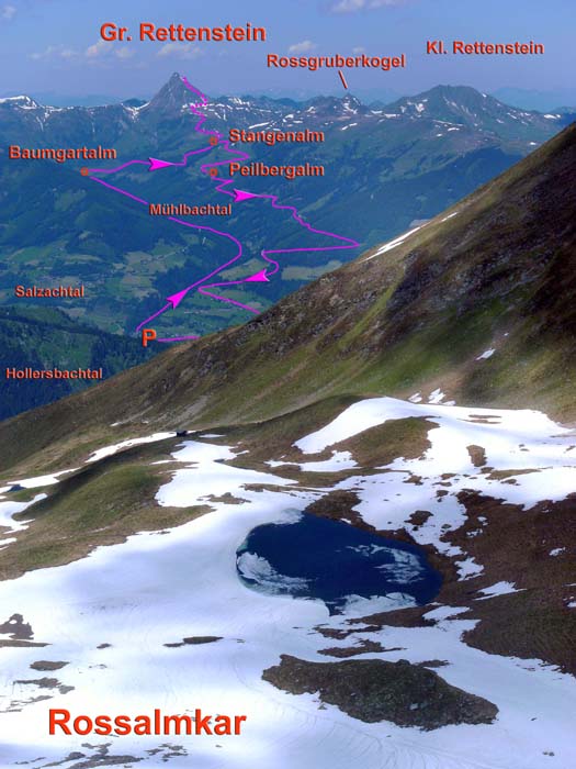 Annäherung an den Großen Rettenstein von SO, vom Gipfelgrat des Stubenkogel im nordöstlichsten Venedigerausläufer; Linie mit Richtungspfeilen = Radrunde, gepunktet der Gipfelanstieg