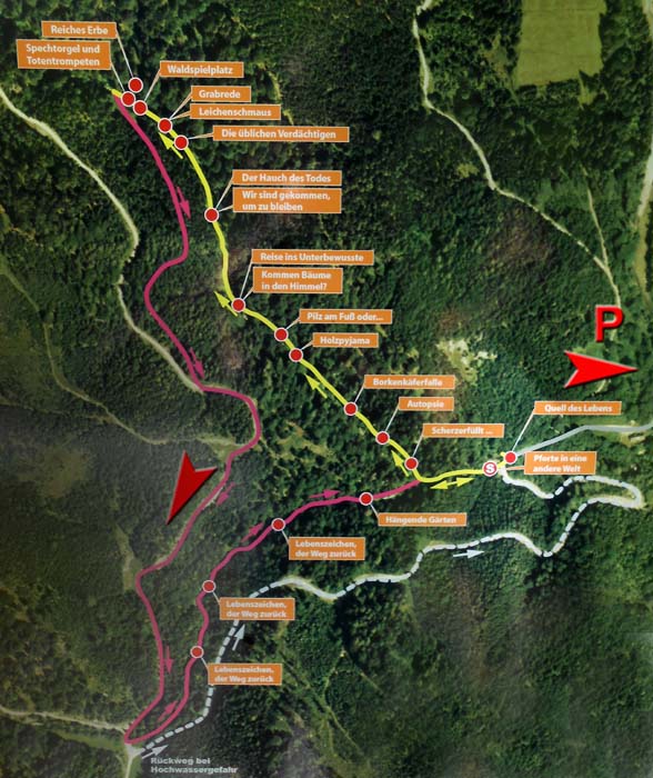 der Erlebnisweg Rosslochklamm mit seinen Stationen