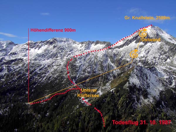 Erichs lebensgefährliche Aktion in der Pionierzeit des Paragleitens