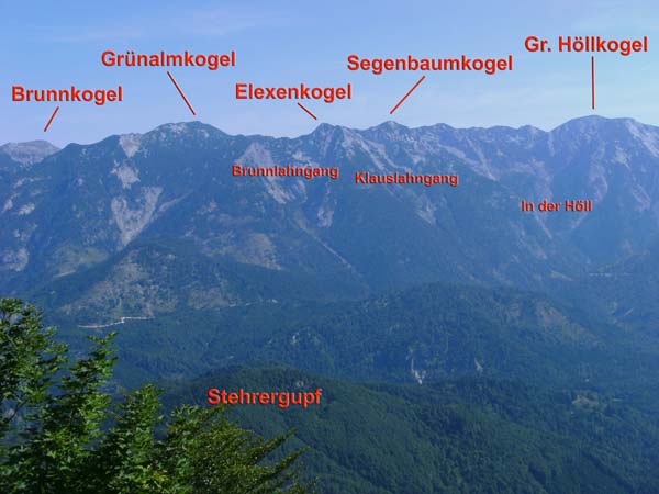 die weglose Südseite des zentralen Höllengebirges wird meist nur im Winter von Schitouren-Individualisten aufgesucht