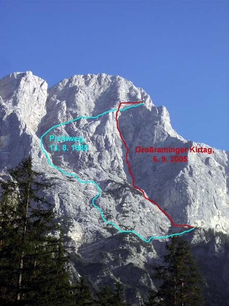 Planspitze Nordwand von Gstatterboden, Routeninfo