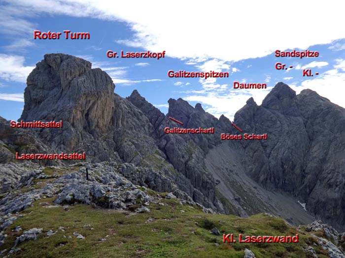 Gipfelblick gegen Osten; ab dem Laserzkopf führt der „Panorama-Klettersteig“ (C) über alle Zacken hinweg bis auf die Sandspitzen (s. Archiv Bergsteigen) ...