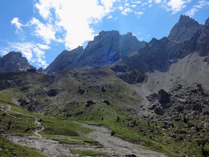 von der Hütte wandern wir durch die Laserz zurück ...