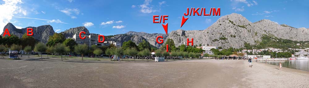 die Verteilung der einzelnen Klettergebiete vom Strand gleich hinter der Altstadt von Omiš