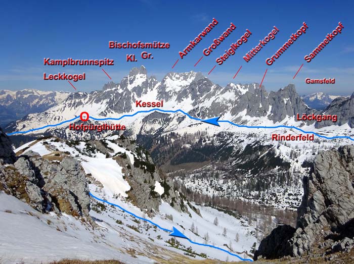 der westliche Teil von der Sulzenschneid bis zur Hofpürglhütte am Gosaukamm