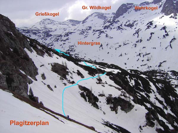 auf halbem Weg zur Plagitzergrube können wir die Schi endlich anschnallen und in flacher Schrägfahrt den Hochflächenrand erreichen