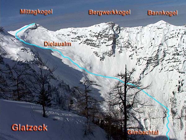 vom oberen Ende des Gimbachriedels am Glatzeck hat man den besten Überblick auf die eindrucksvolle Gimbachflanke; die Aufnahme entstand im Februar; die Variante verläuft links im Schatten, der eventuell bessere Schnee muss aber mit kurzer Kraxlerei im unübersichtlichen, felsdurchsetzten Steilwald erkauft werden