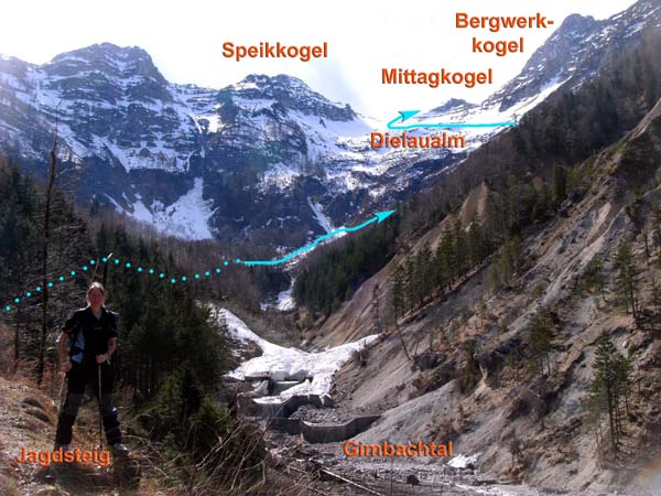 anstelle der zerstörten Forststraße wurde im hintersten Gimbachtal der alte Jagdsteig instand gesetzt, ...