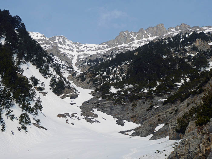 ein Stück unterhalb der Hütte (links oben außerhalb des Bildes) öffnet sich eine flache Mulde in Richtung Gipfelrinne, hier enden die Spuren im Schnee